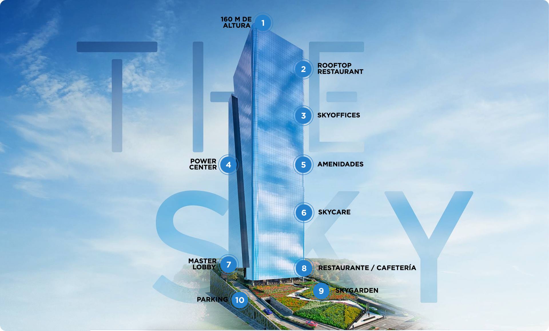 TheSky_Edificio